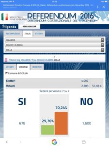 Risultati definitivi Comune di Scilla